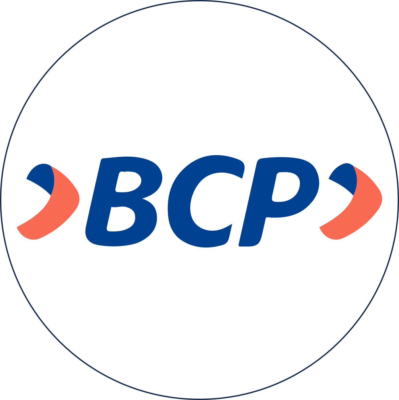 Bcp